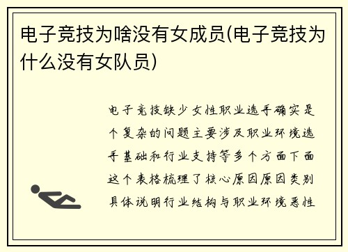 电子竞技为啥没有女成员(电子竞技为什么没有女队员)